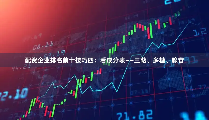 配资企业排名前十技巧四：看成分表——三萜、多糖、腺苷