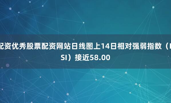 配资优秀股票配资网站日线图上14日相对强弱指数（RSI）接近58.00