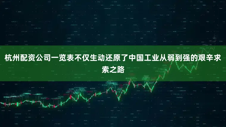 杭州配资公司一览表不仅生动还原了中国工业从弱到强的艰辛求索之路